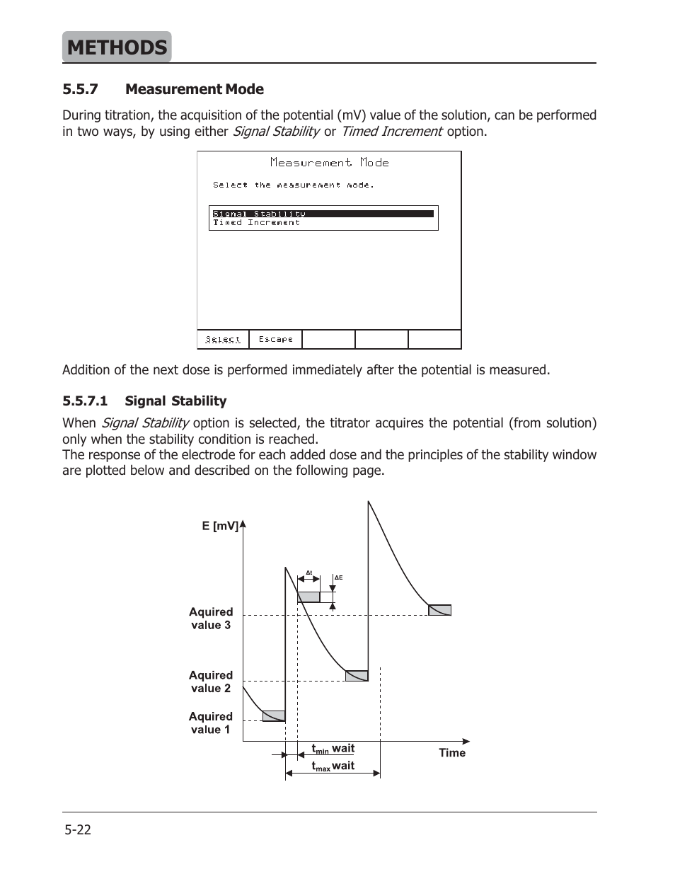 Methods | Hanna Instruments HI 901 User Manual | Page 62 / 148