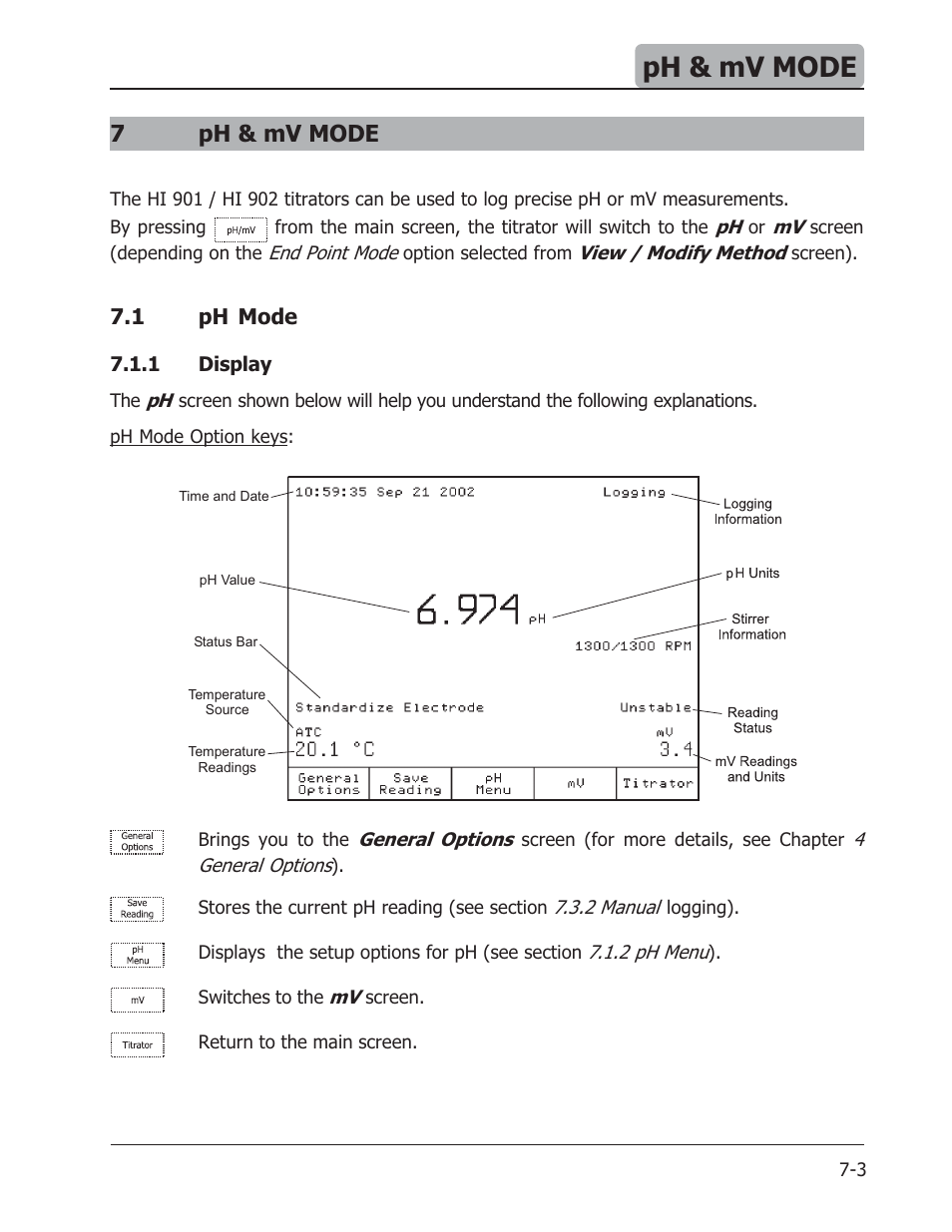 Ph & mv mode, 7ph & mv mode | Hanna Instruments HI 901 User Manual | Page 93 / 148