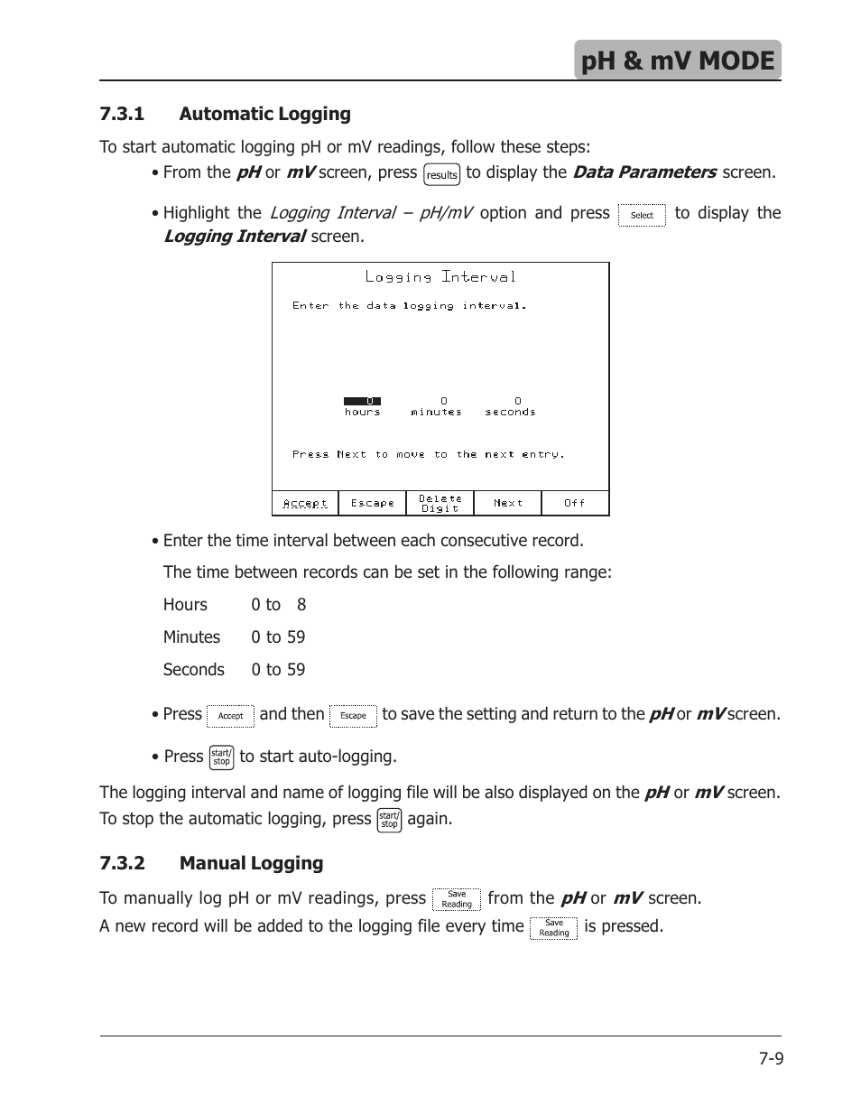 Ph & mv mode | Hanna Instruments HI 901 User Manual | Page 99 / 148