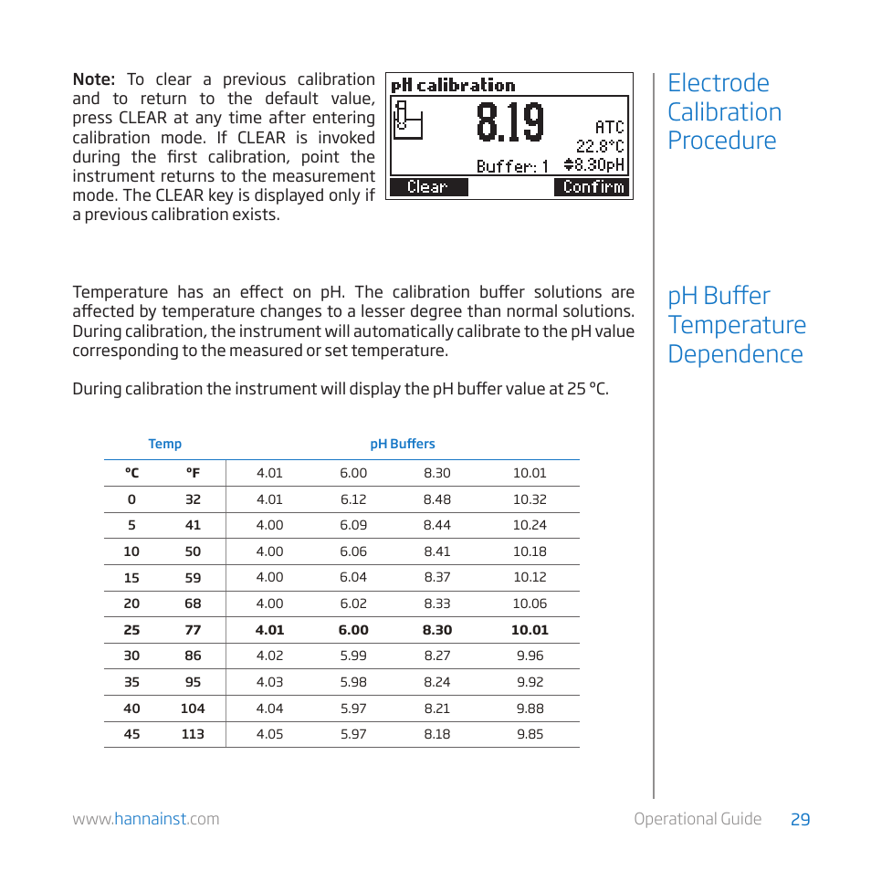 Ph buff er temperature dependence, Electrode calibration procedure | Hanna Instruments HI 84529-01 User Manual | Page 29 / 54