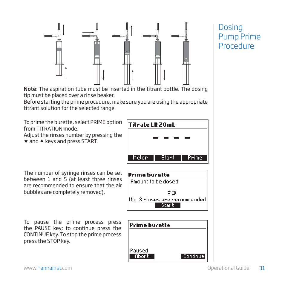 Dosing pump prime procedure | Hanna Instruments HI 84529-01 User Manual | Page 31 / 54