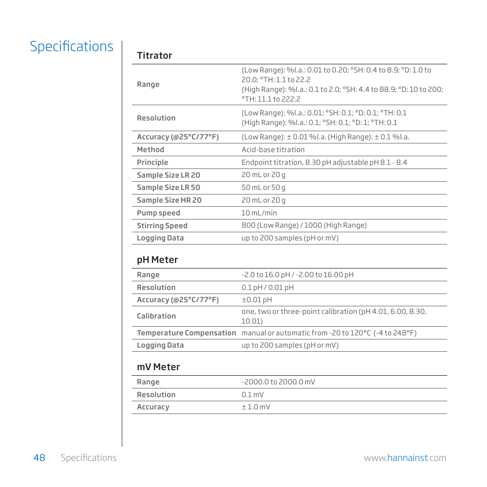 Specifi cations | Hanna Instruments HI 84529-01 User Manual | Page 48 / 54