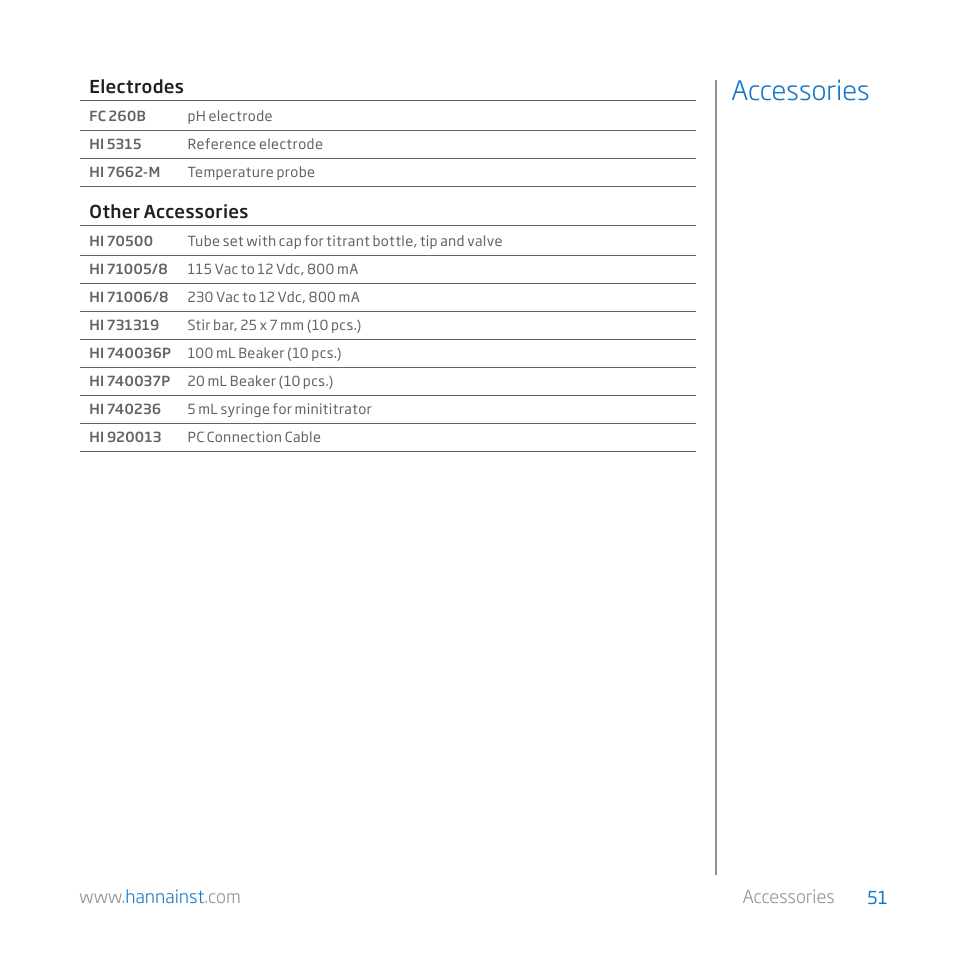 Accessories | Hanna Instruments HI 84529-01 User Manual | Page 51 / 54
