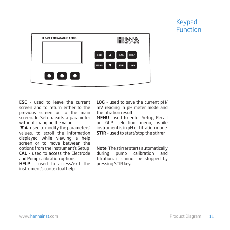 Keypad function | Hanna Instruments HI 84529 User Manual | Page 11 / 54