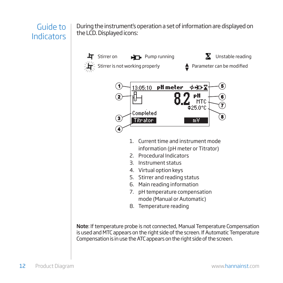 Guide to indicators | Hanna Instruments HI 84529 User Manual | Page 12 / 54