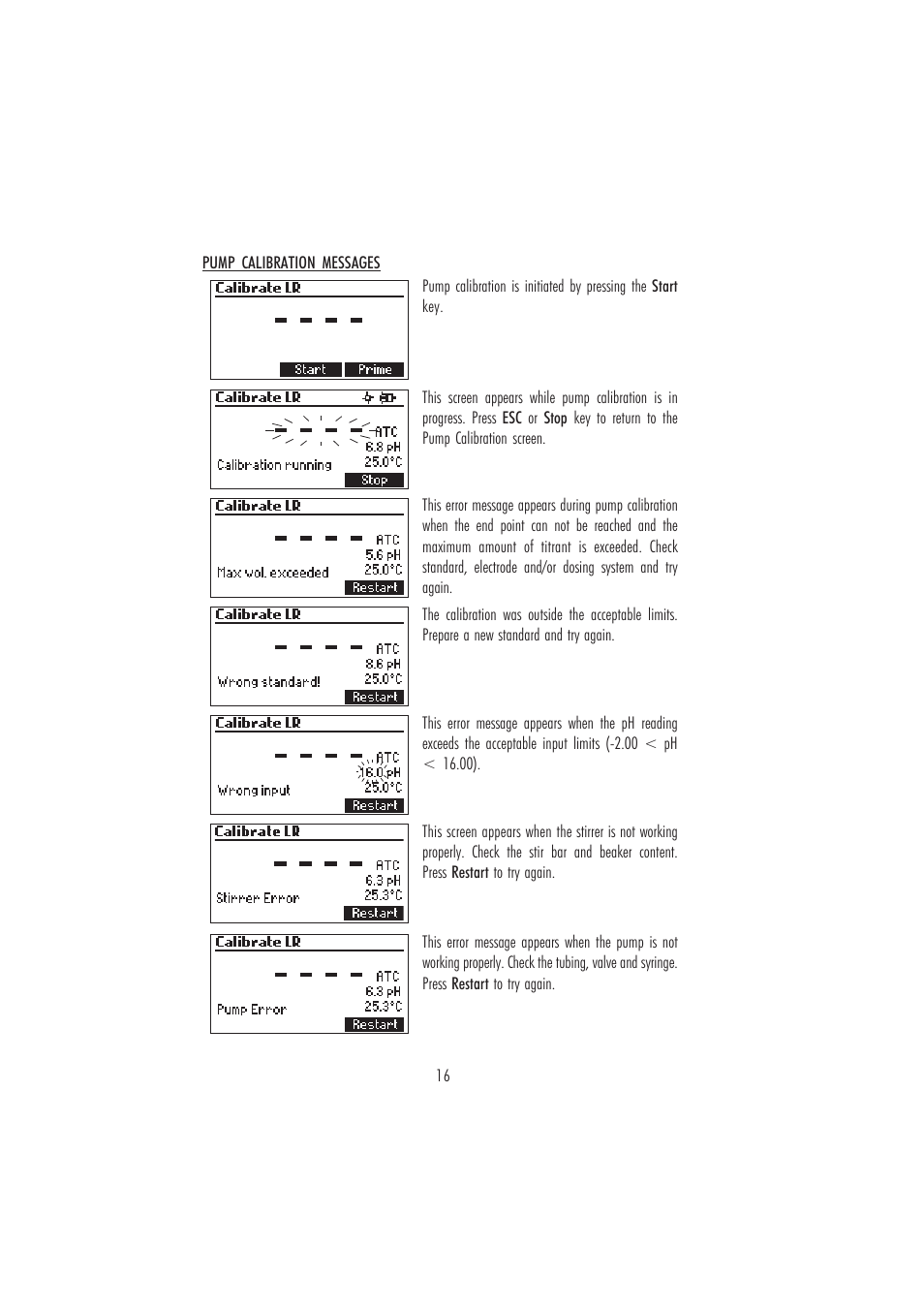 Hanna Instruments HI 84502 User Manual | Page 16 / 44