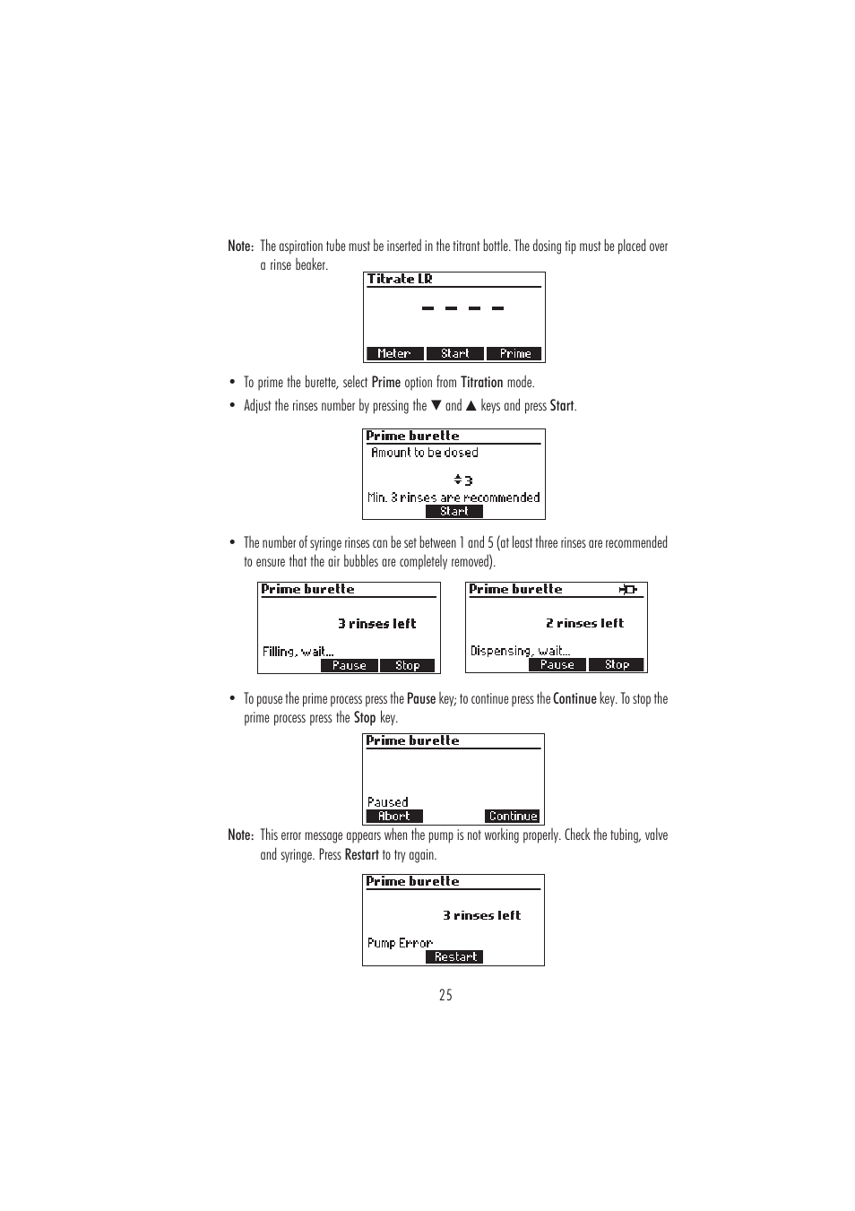 Hanna Instruments HI 84502 User Manual | Page 25 / 44