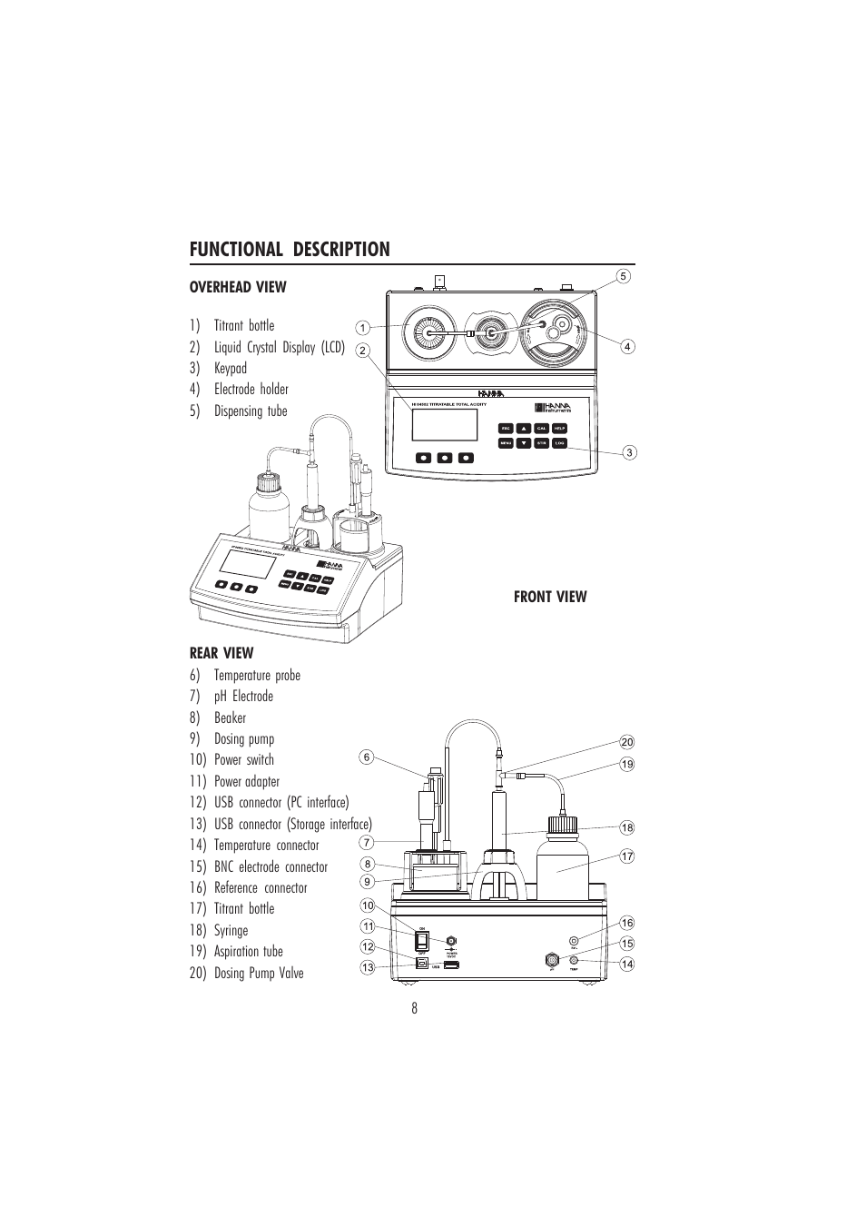 Functional description | Hanna Instruments HI 84502 User Manual | Page 8 / 44