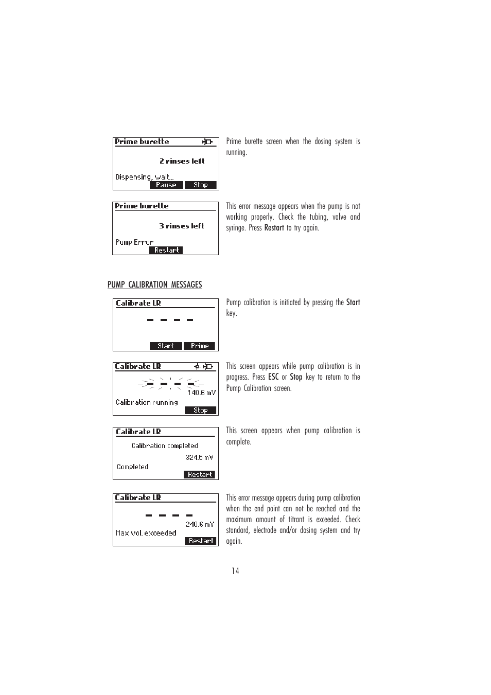 Hanna Instruments HI 84500 User Manual | Page 14 / 36