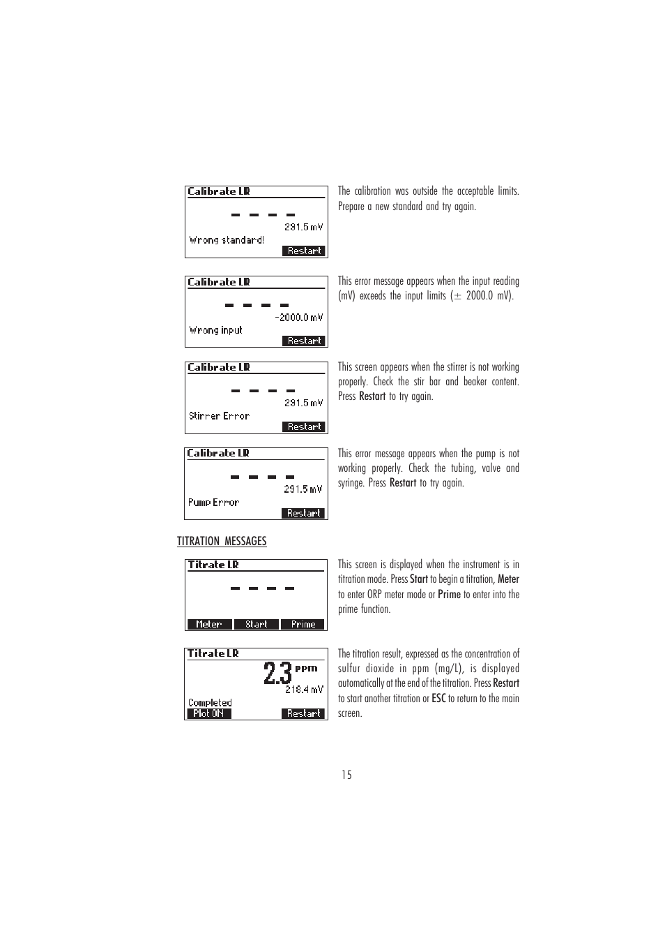 Hanna Instruments HI 84500 User Manual | Page 15 / 36