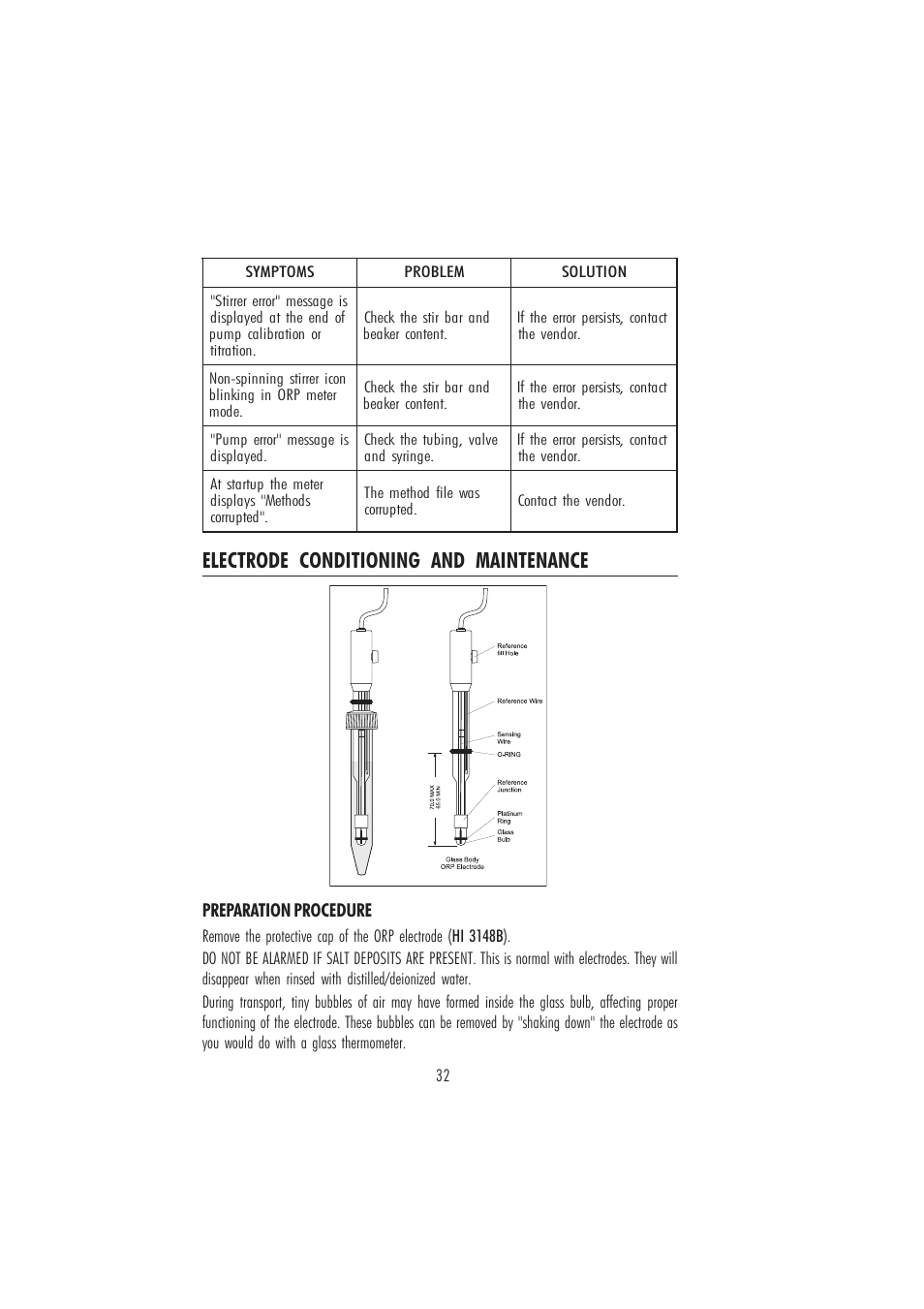 Electrode conditioning and maintenance | Hanna Instruments HI 84500 User Manual | Page 32 / 36