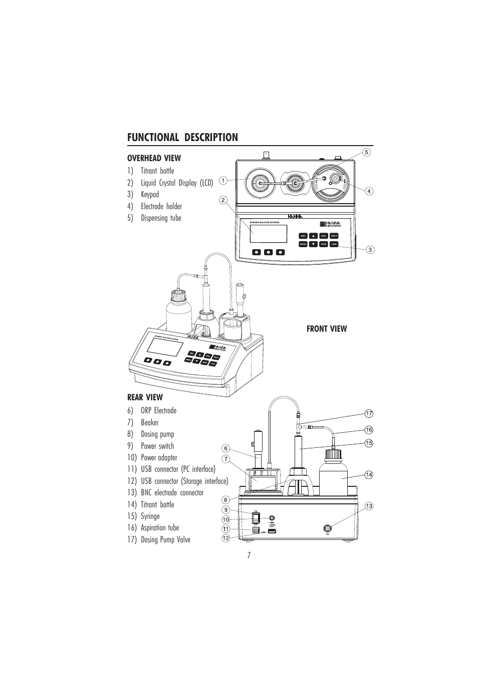 Functional description | Hanna Instruments HI 84500 User Manual | Page 7 / 36