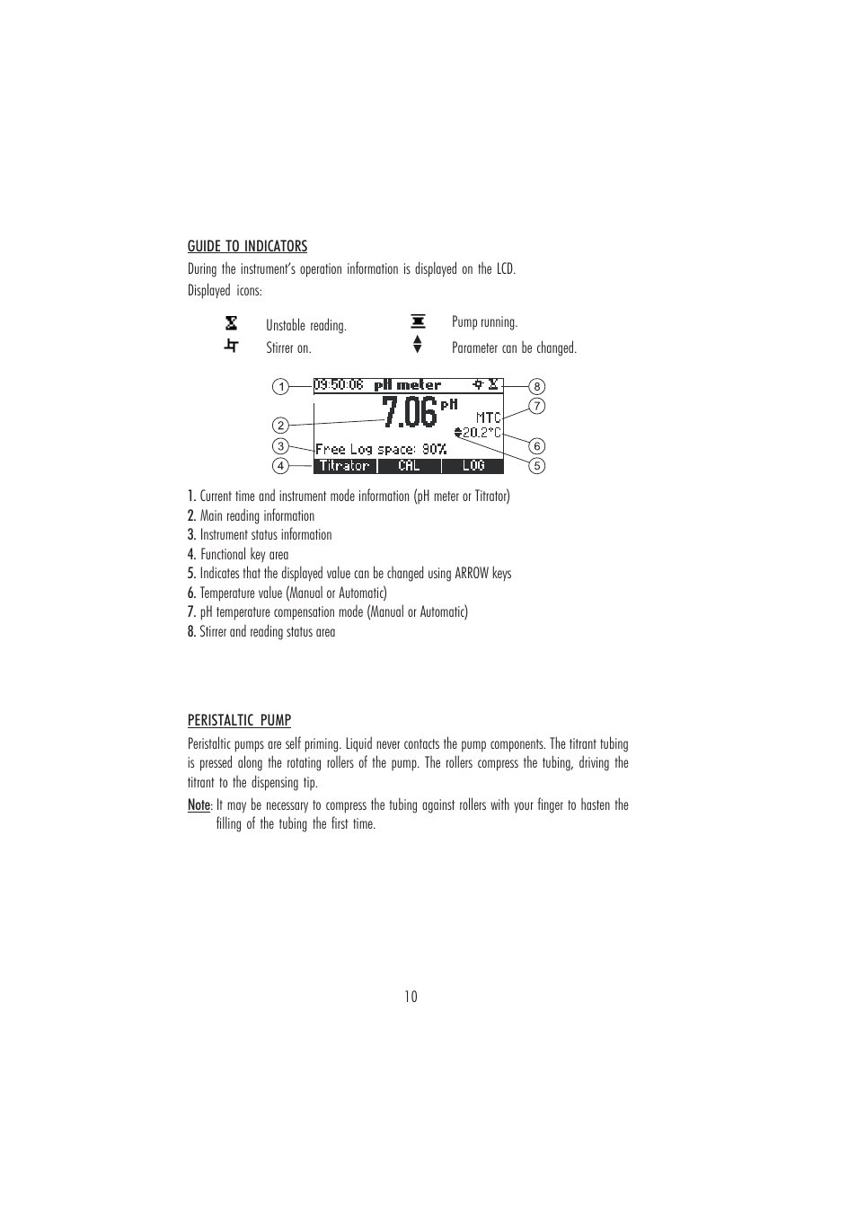 Hanna Instruments HI 84432 User Manual | Page 10 / 44