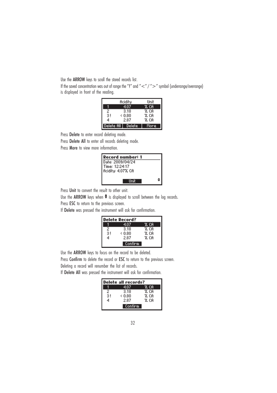 Hanna Instruments HI 84432 User Manual | Page 32 / 44