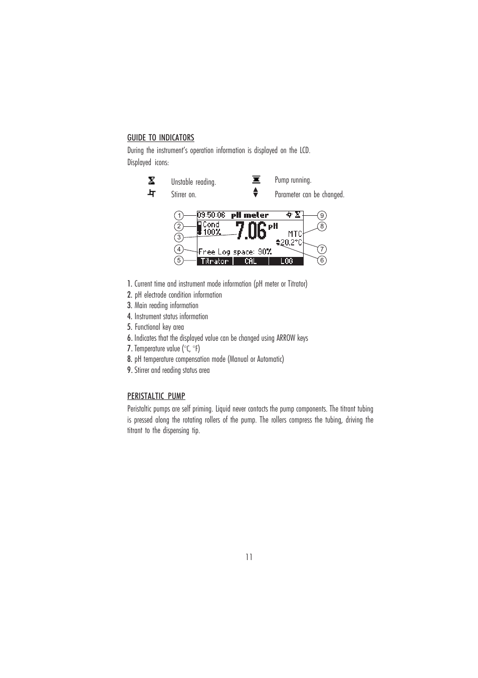 Hanna Instruments HI 84431 User Manual | Page 11 / 44