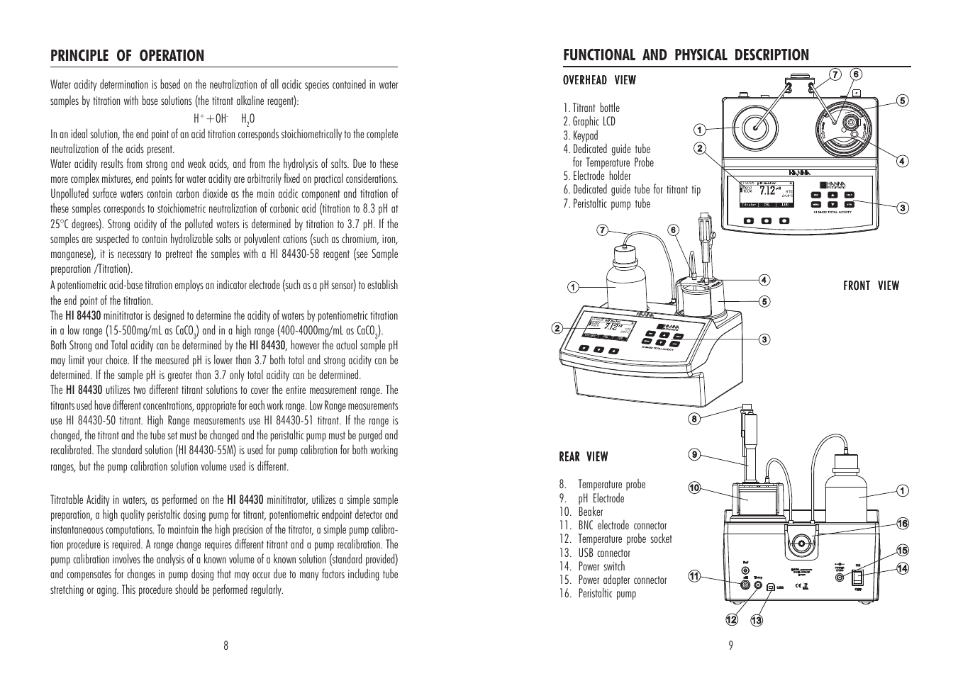 Hanna Instruments HI 84430 User Manual | Page 5 / 25