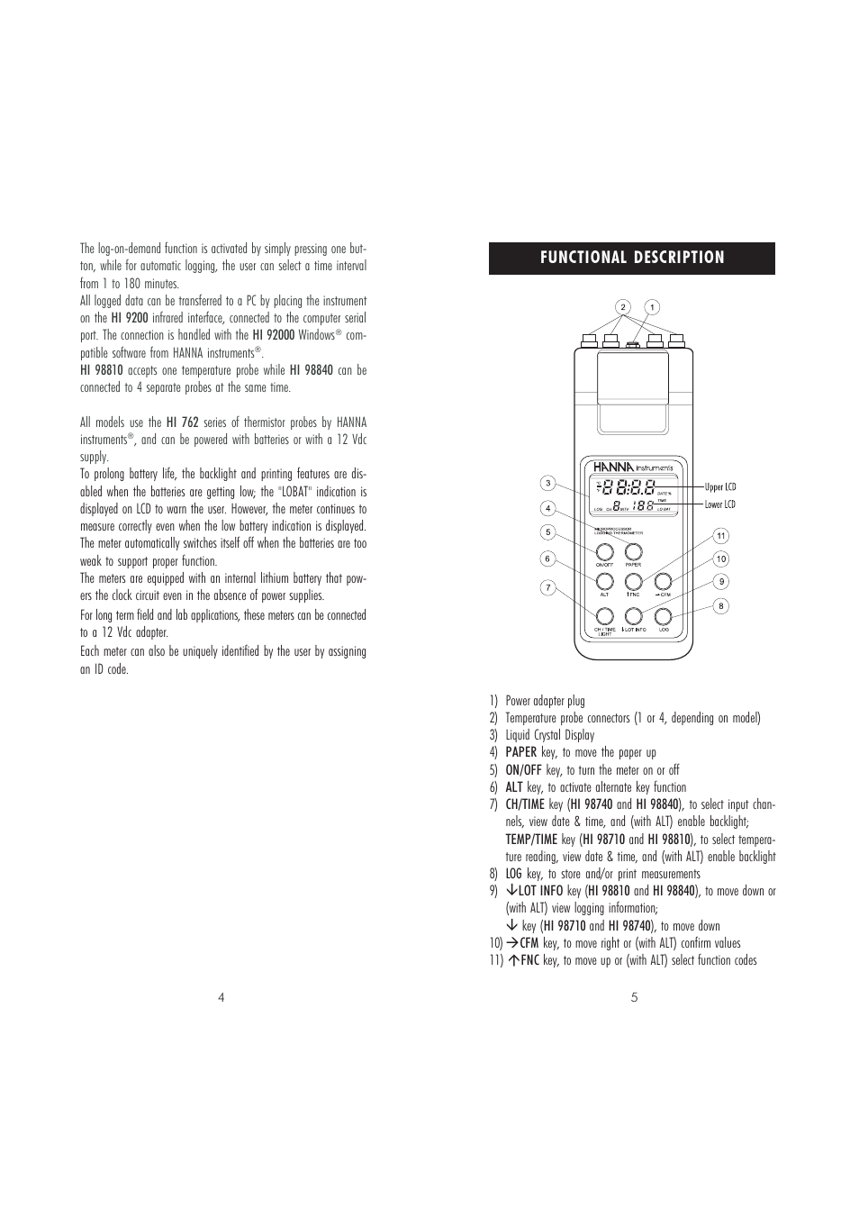Functional description | Hanna Instruments HI 98710 User Manual | Page 3 / 15