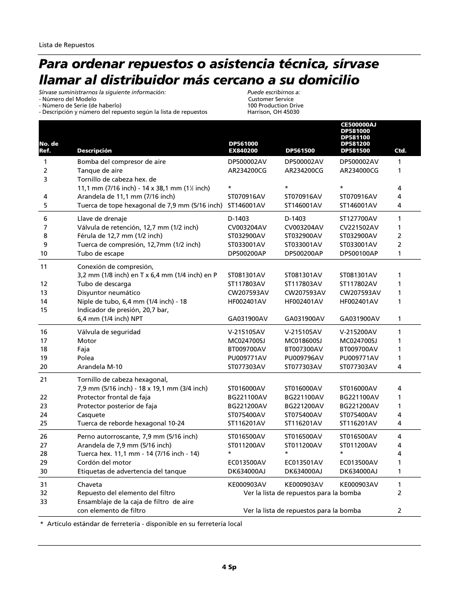Campbell Hausfeld CE500000AJ User Manual | Page 4 / 8