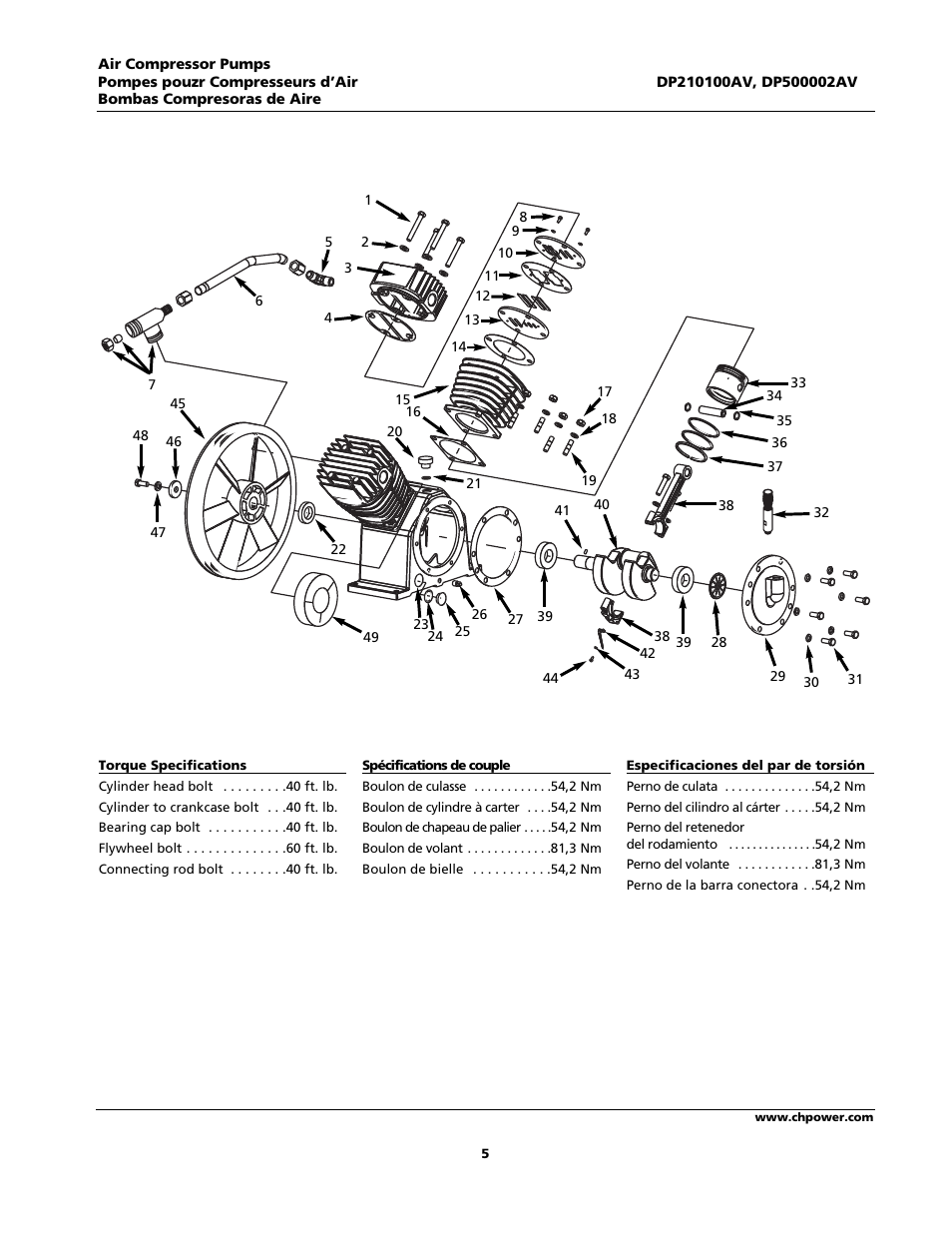 Campbell Hausfeld CE500000AJ User Manual | Page 5 / 8