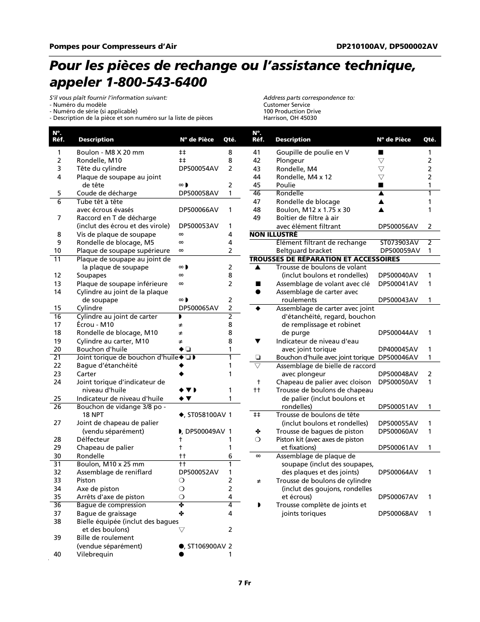 Campbell Hausfeld CE500000AJ User Manual | Page 7 / 8