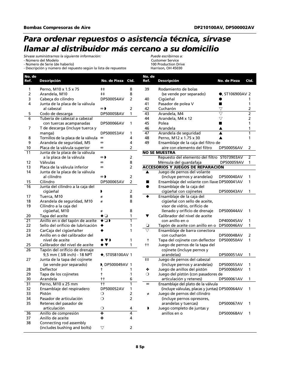 Campbell Hausfeld CE500000AJ User Manual | Page 8 / 8