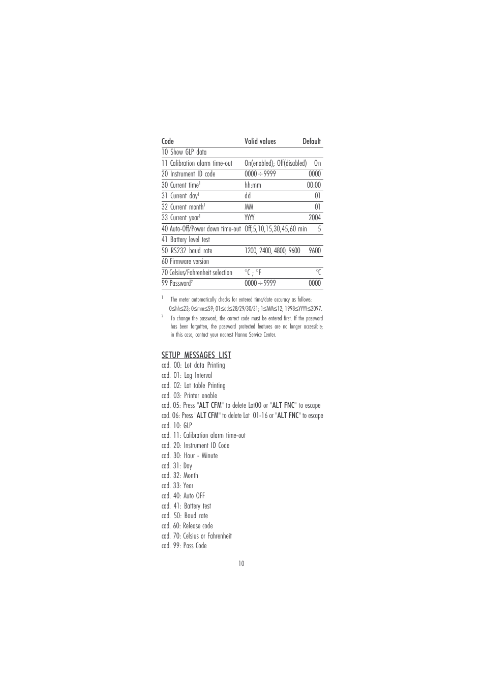 Hanna Instruments HI 98811 User Manual | Page 10 / 28