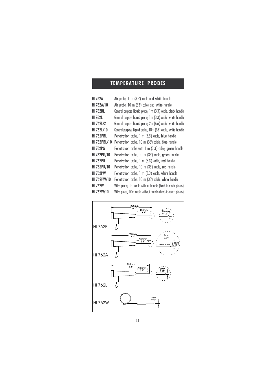 Temperature probes | Hanna Instruments HI 98811 User Manual | Page 24 / 28