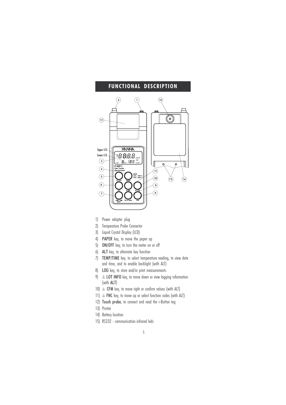 Hanna Instruments HI 98811 User Manual | Page 5 / 28