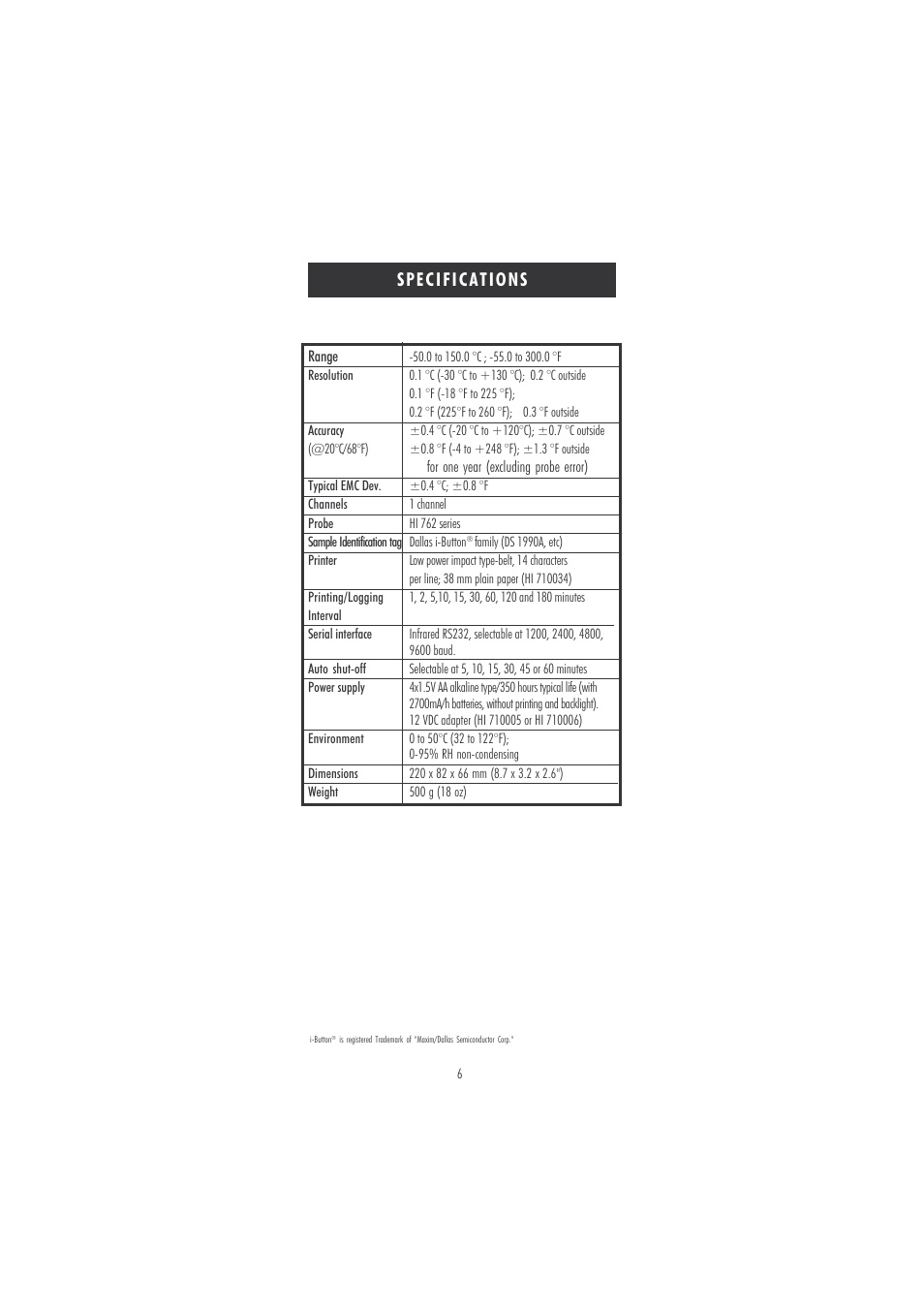 Hanna Instruments HI 98811 User Manual | Page 6 / 28