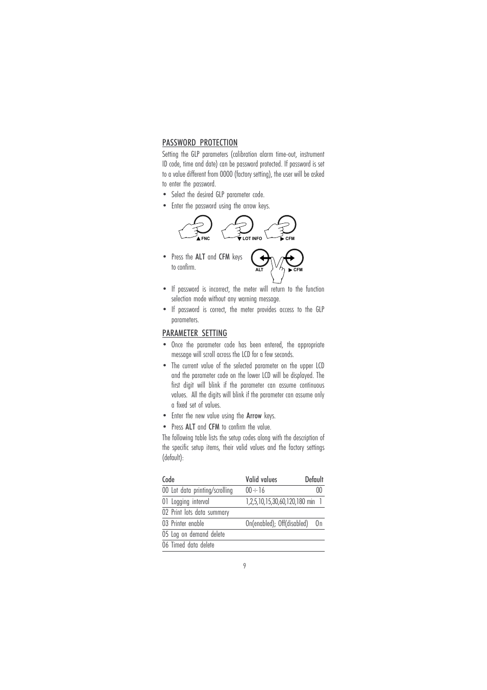 Hanna Instruments HI 98811 User Manual | Page 9 / 28