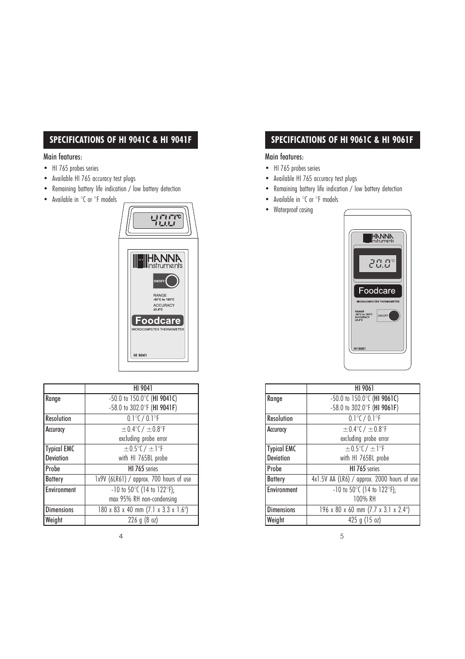 Hanna Instruments HI 9041 User Manual | Page 3 / 9