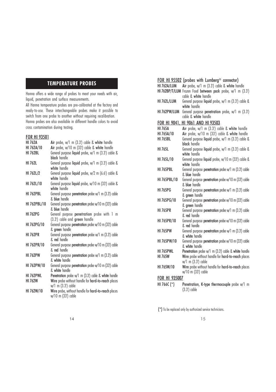 Hanna Instruments HI 9041 User Manual | Page 8 / 9