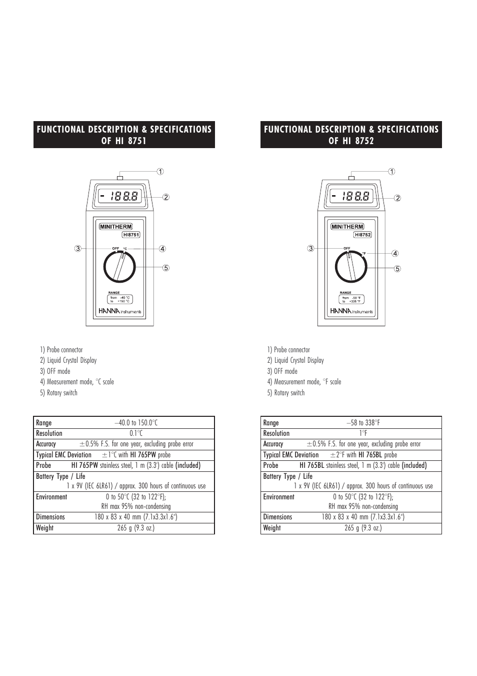 Hanna Instruments HI 8751 User Manual | Page 3 / 7