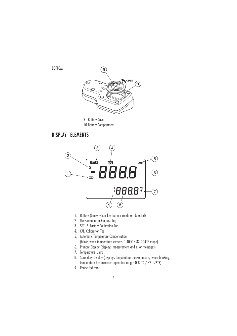 Hanna Instruments HI 96831 User Manual | Page 6 / 12