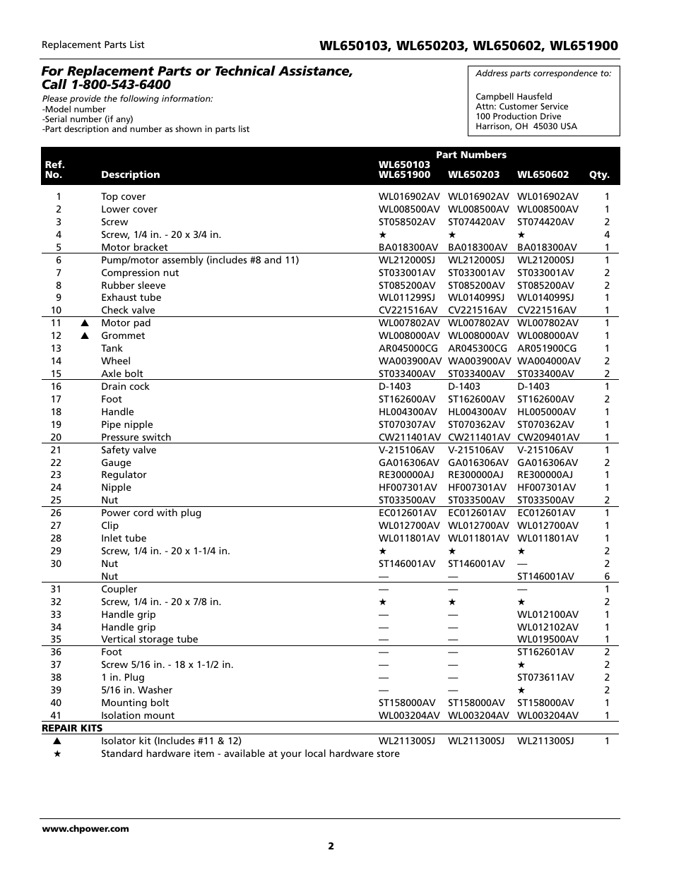 Campbell Hausfeld WL650103 User Manual | Page 2 / 4