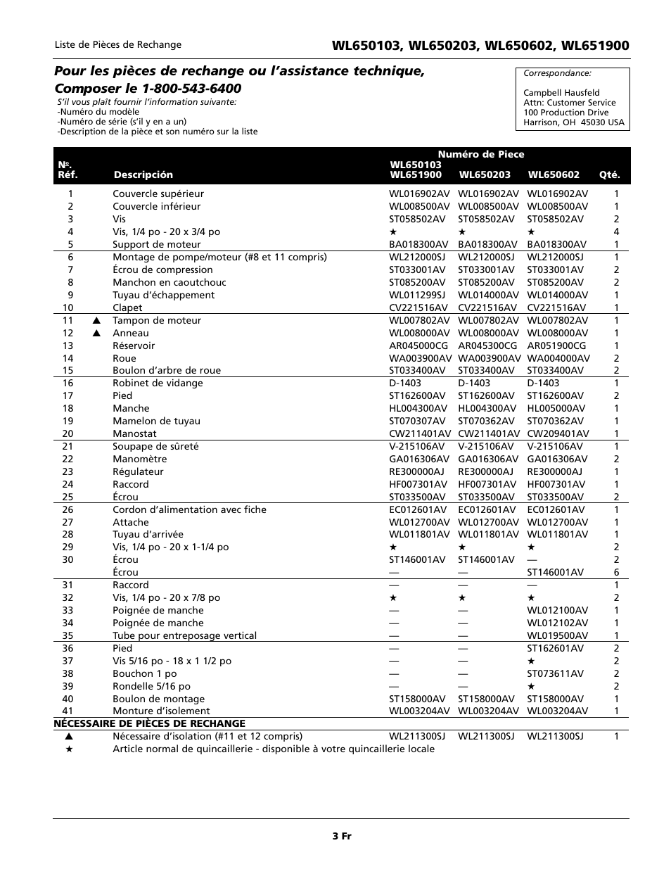 Campbell Hausfeld WL650103 User Manual | Page 3 / 4