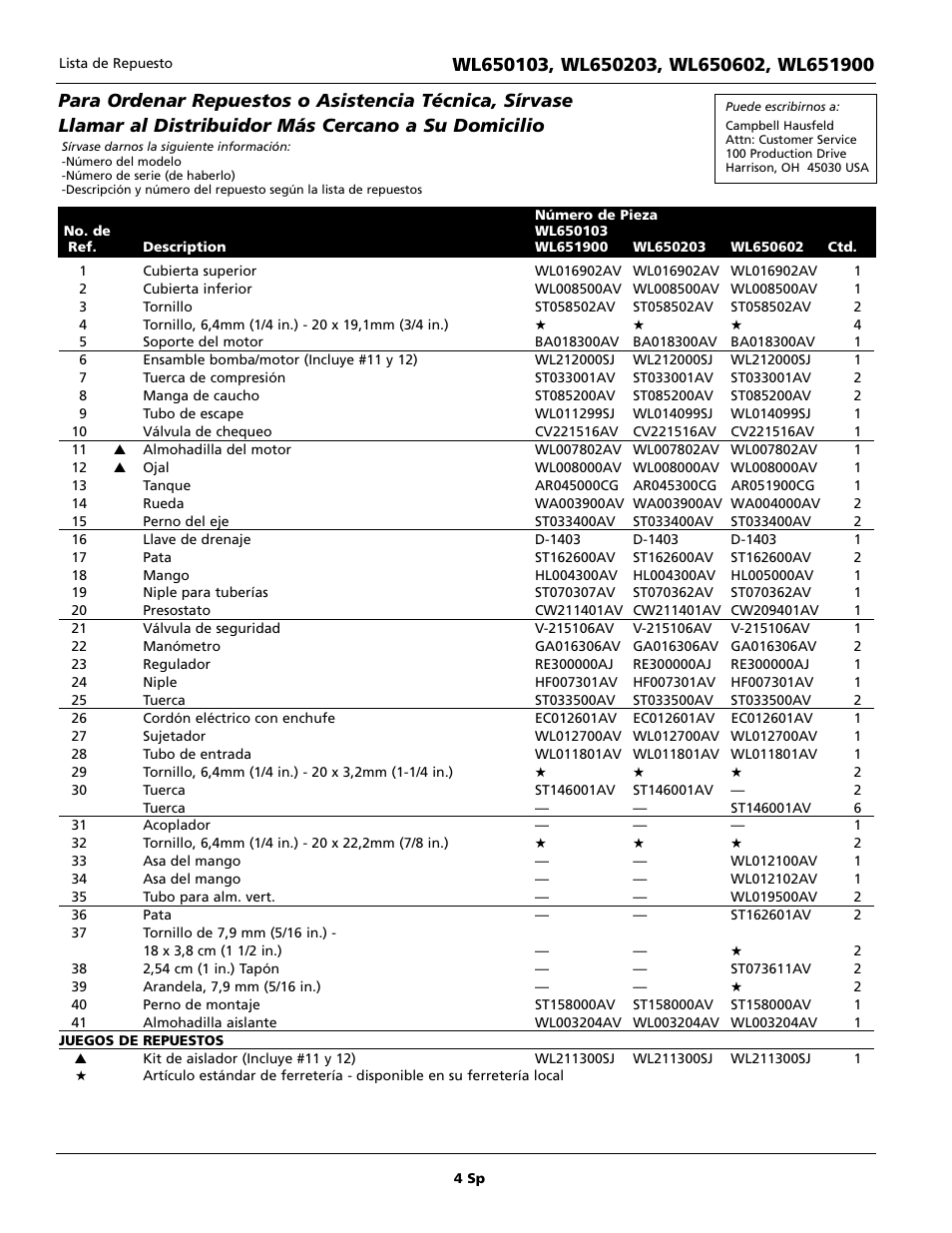 Campbell Hausfeld WL650103 User Manual | Page 4 / 4