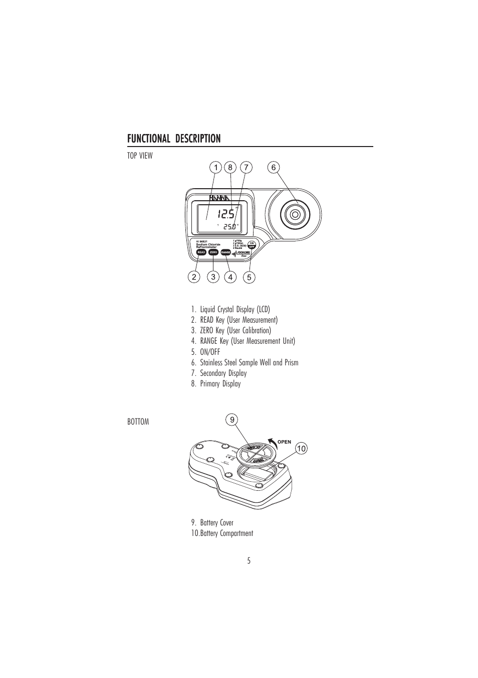 Hanna Instruments HI 96821 User Manual | Page 5 / 12