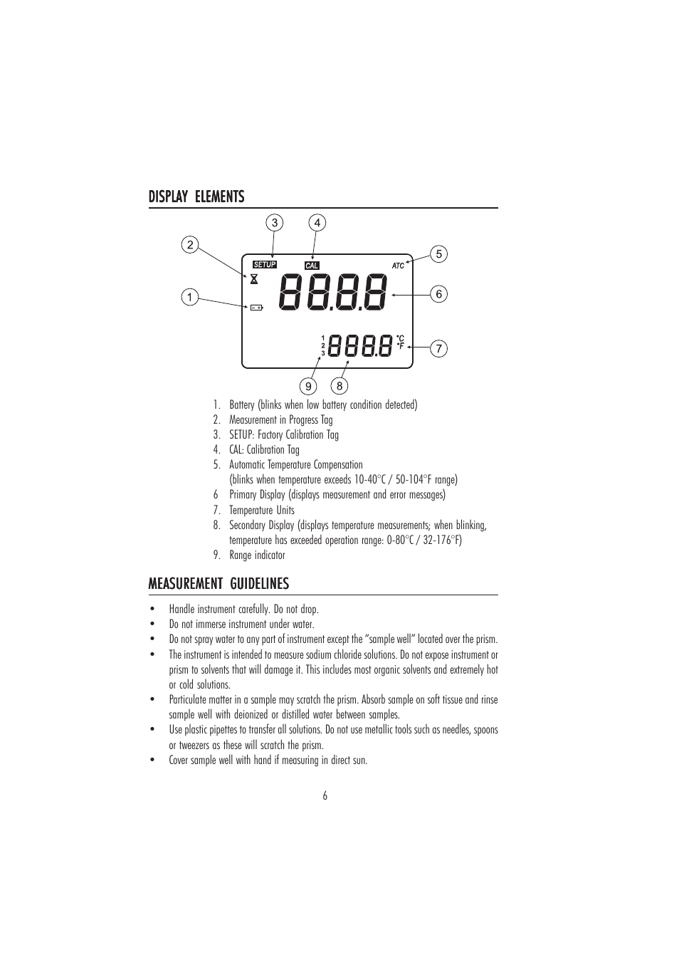 Hanna Instruments HI 96821 User Manual | Page 6 / 12