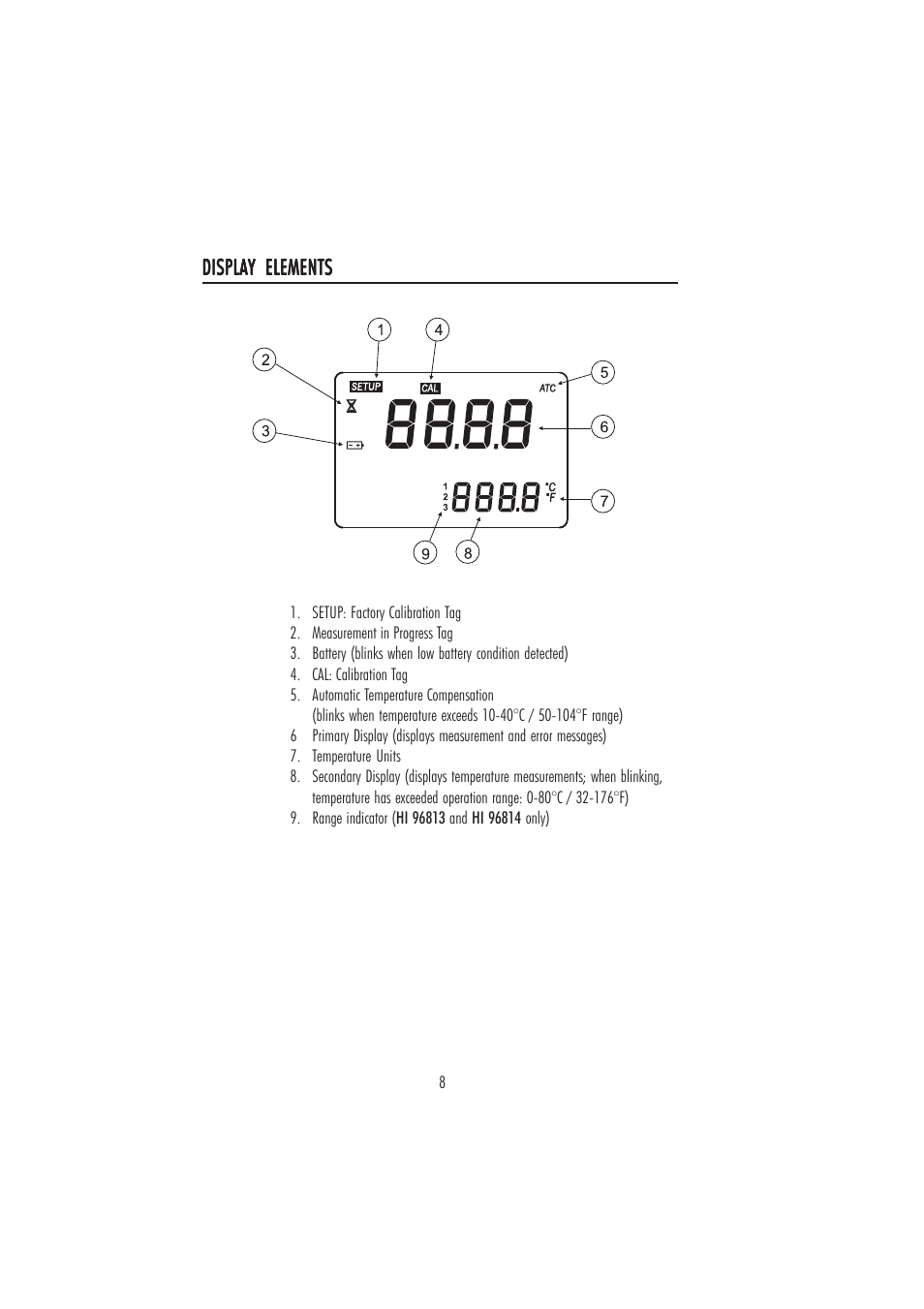 Hanna Instruments HI 96811 User Manual | Page 8 / 16