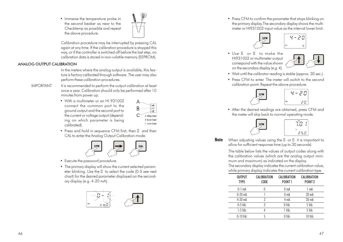 Hanna Instruments mV 602 Series User Manual | Page 24 / 37