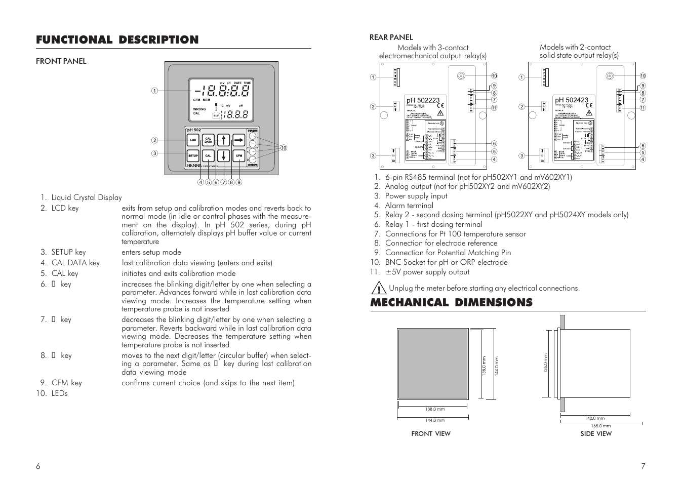 Mechanical dimensions, Functional description | Hanna Instruments mV 602 Series User Manual | Page 4 / 37