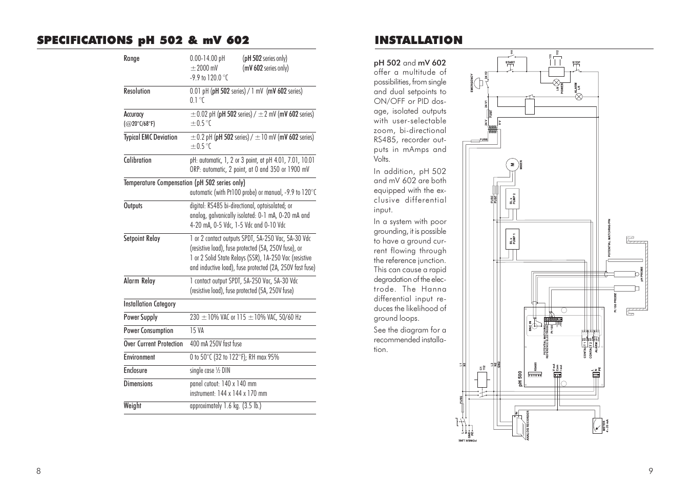 Installation | Hanna Instruments mV 602 Series User Manual | Page 5 / 37