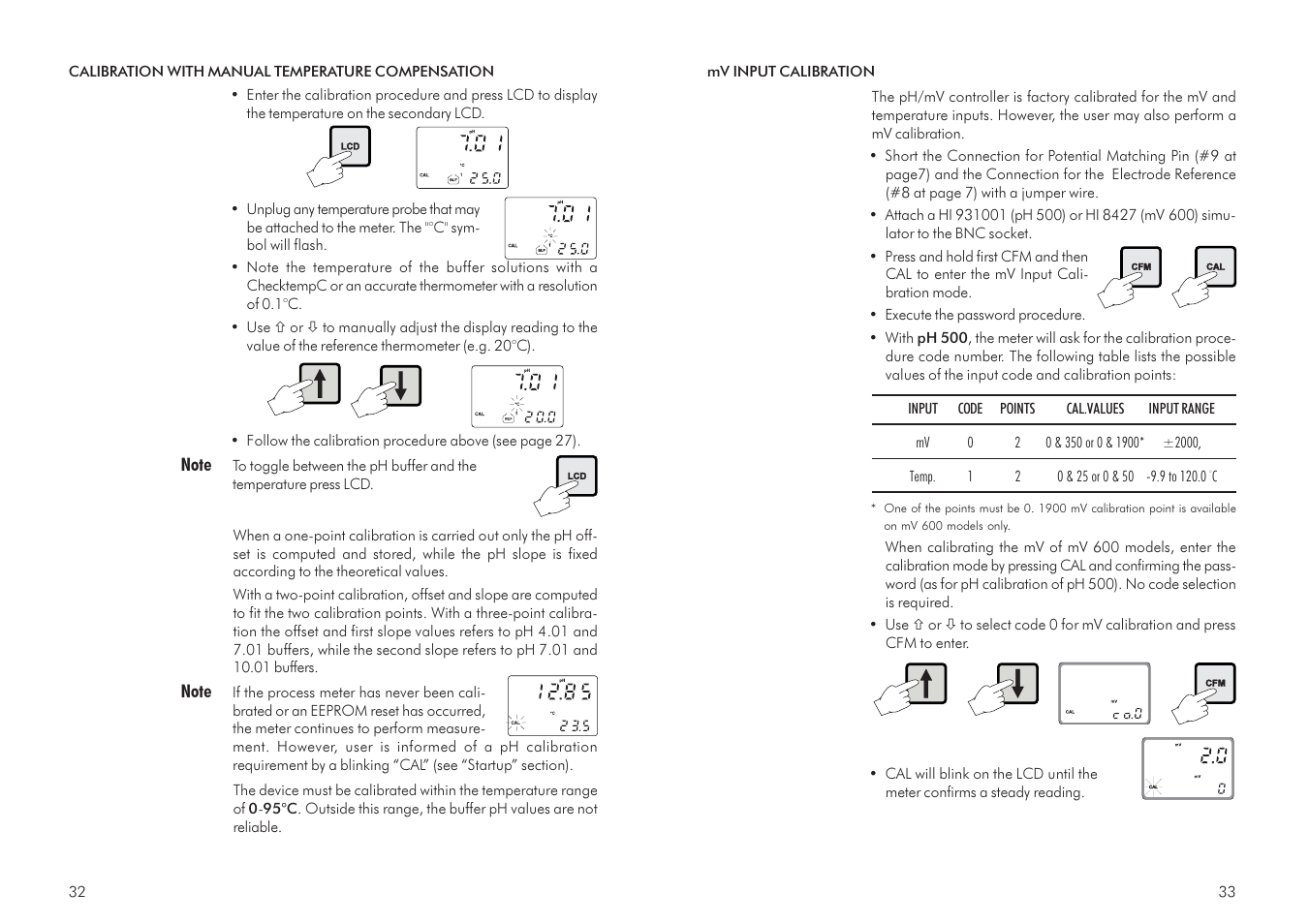 Hanna Instruments mV 600 Series User Manual | Page 17 / 33