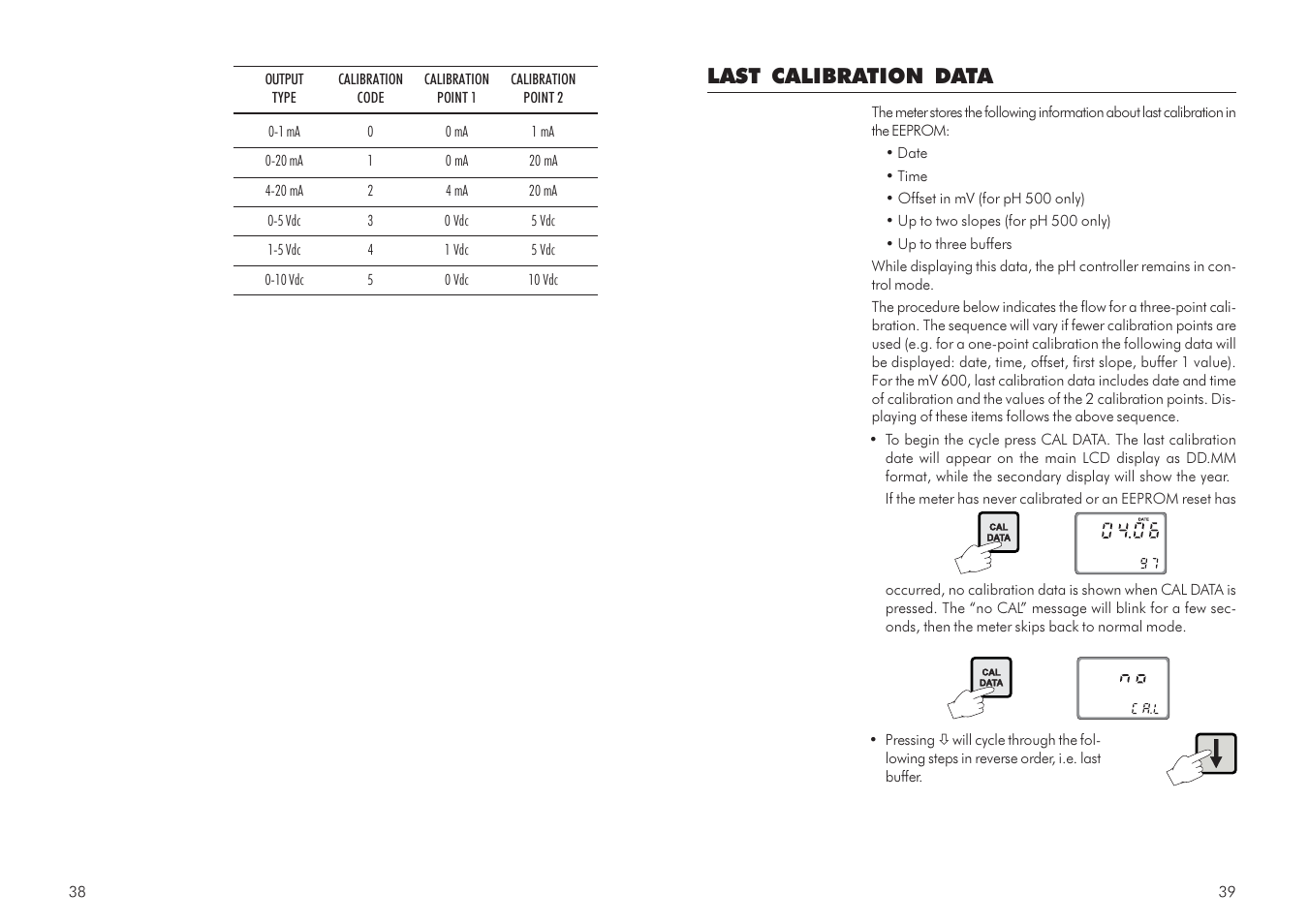 Last calibration data | Hanna Instruments mV 600 Series User Manual | Page 20 / 33