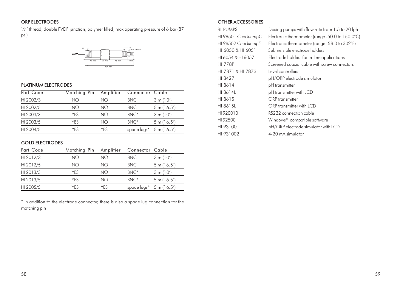 Hanna Instruments mV 600 Series User Manual | Page 30 / 33