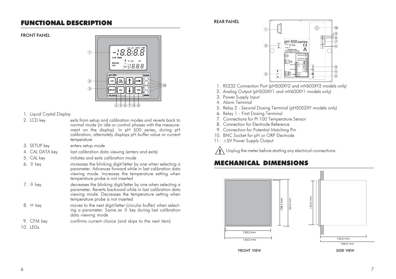 Mechanical dimensions, Functional description | Hanna Instruments mV 600 Series User Manual | Page 4 / 33