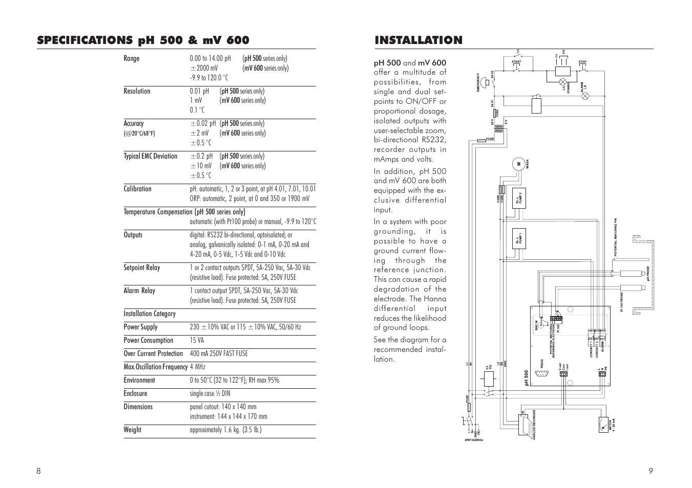 Installation | Hanna Instruments mV 600 Series User Manual | Page 5 / 33