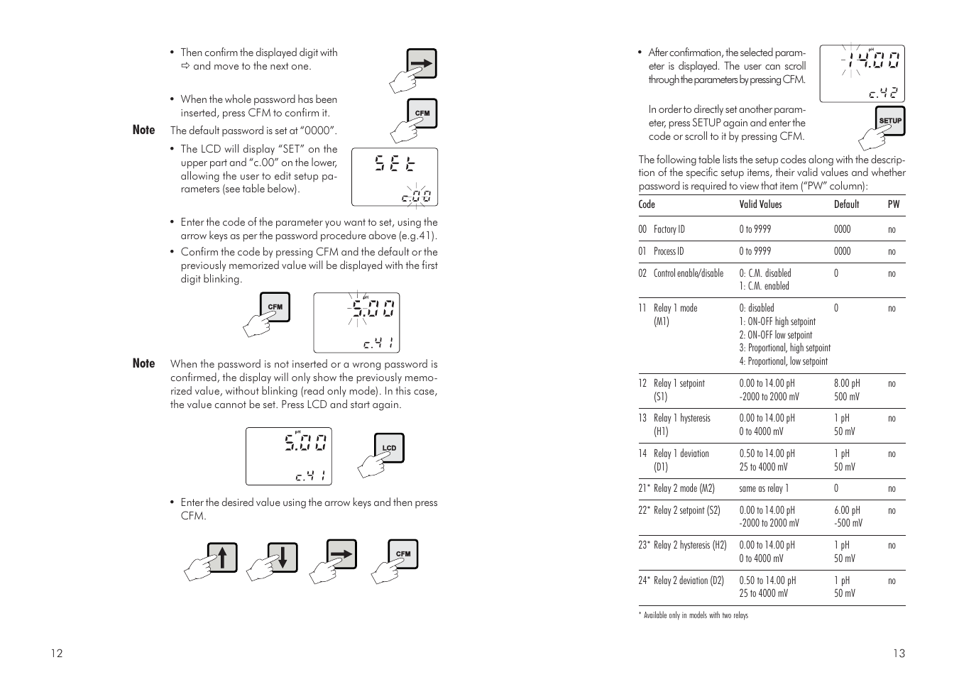 Hanna Instruments mV 600 Series User Manual | Page 7 / 33