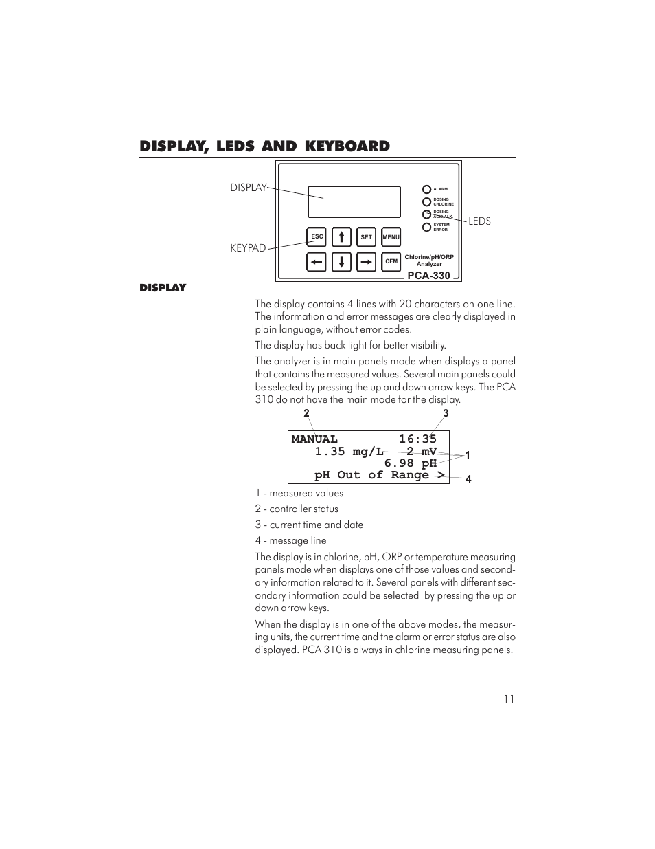 Display, leds and keyboard | Hanna Instruments PCA 310 User Manual | Page 11 / 76